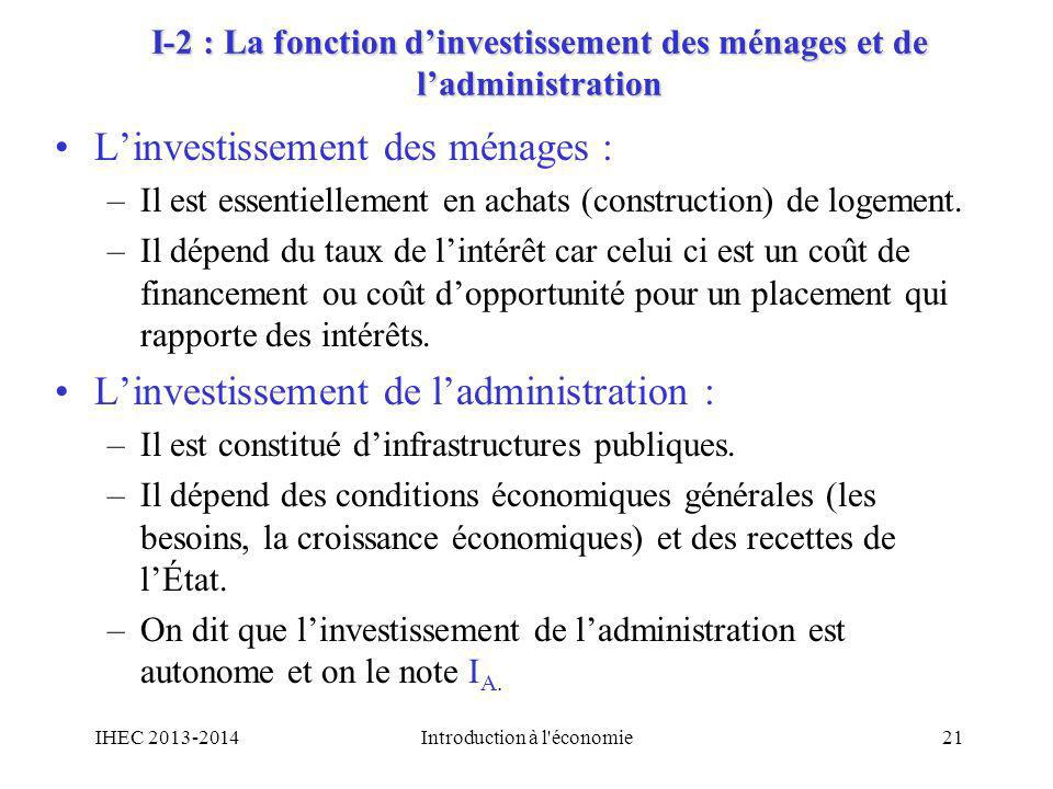 I-2 : La fonction d’investissement des ménages et de l’administration