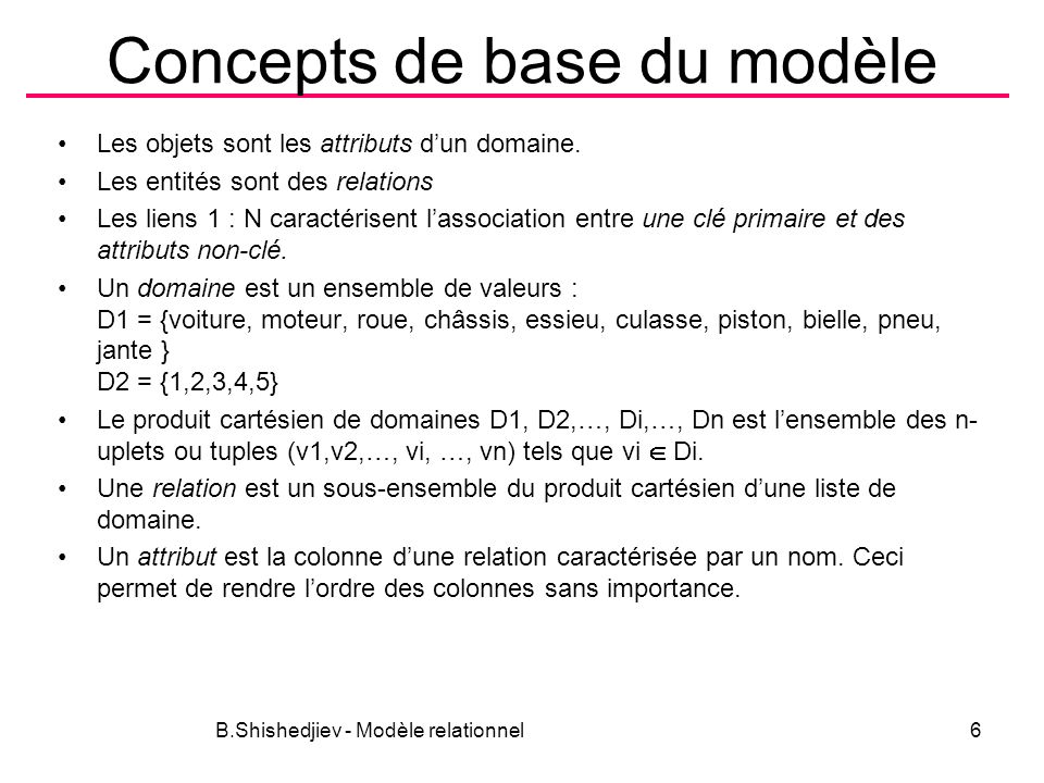 Concepts de base du modèle