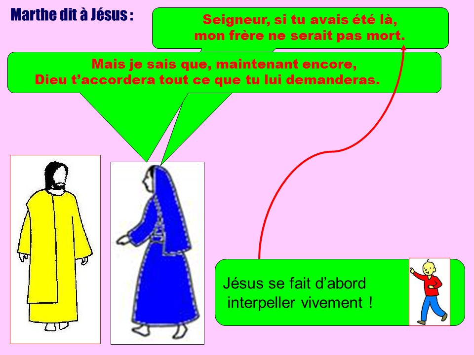 Marthe dit à Jésus : Jésus se fait d’abord interpeller vivement !