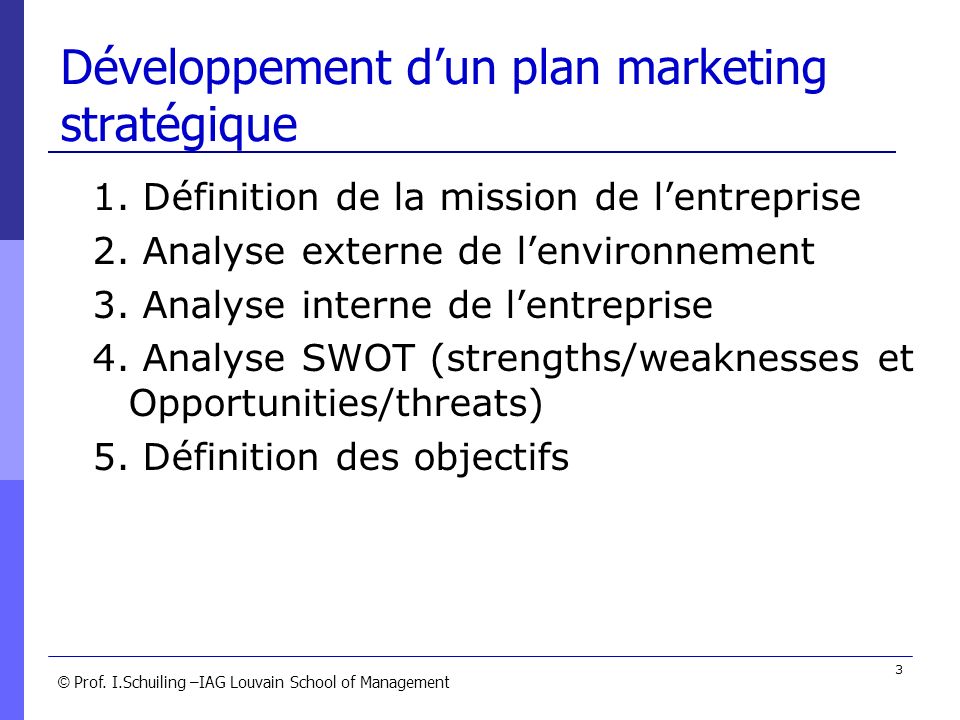 Développement d’un plan marketing stratégique
