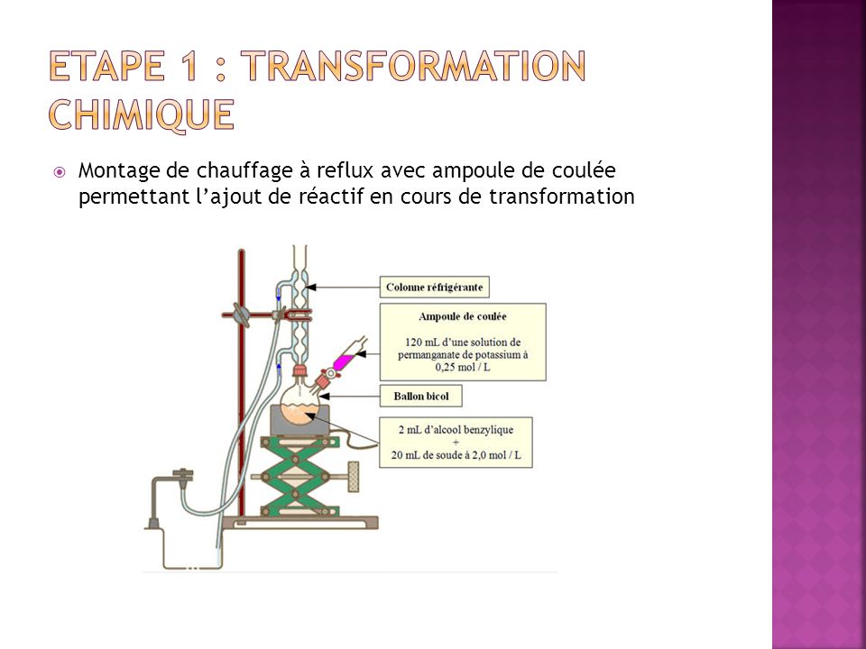 ETAPE 1 : TRANSFORMATION CHIMIQUE