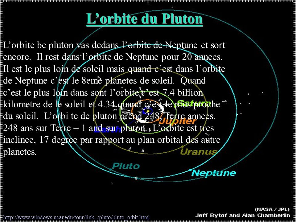 L’orbite du Pluton