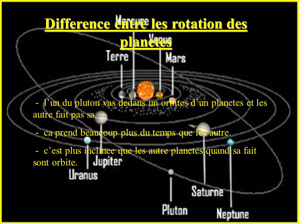 Difference entre les rotation des planetes