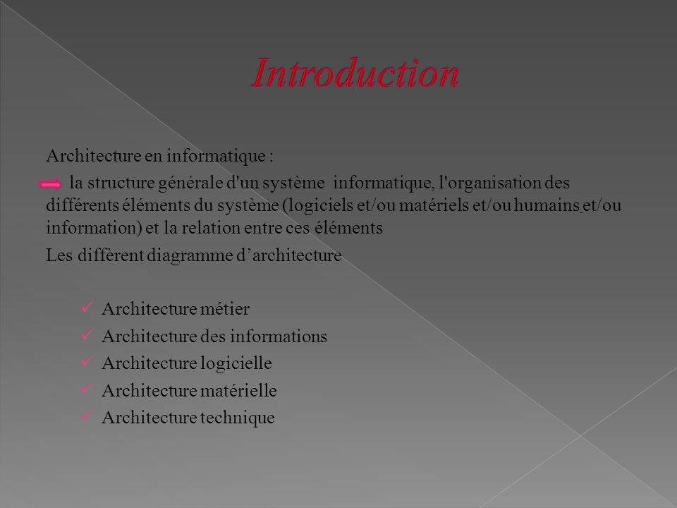 Introduction Architecture en informatique :