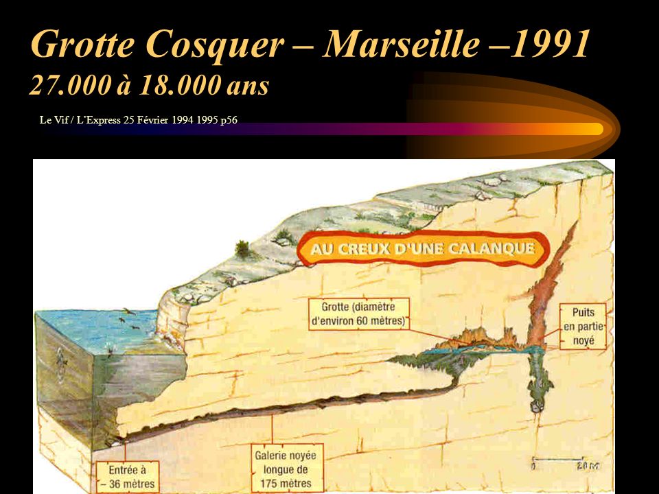 Grotte Cosquer – Marseille – à ans