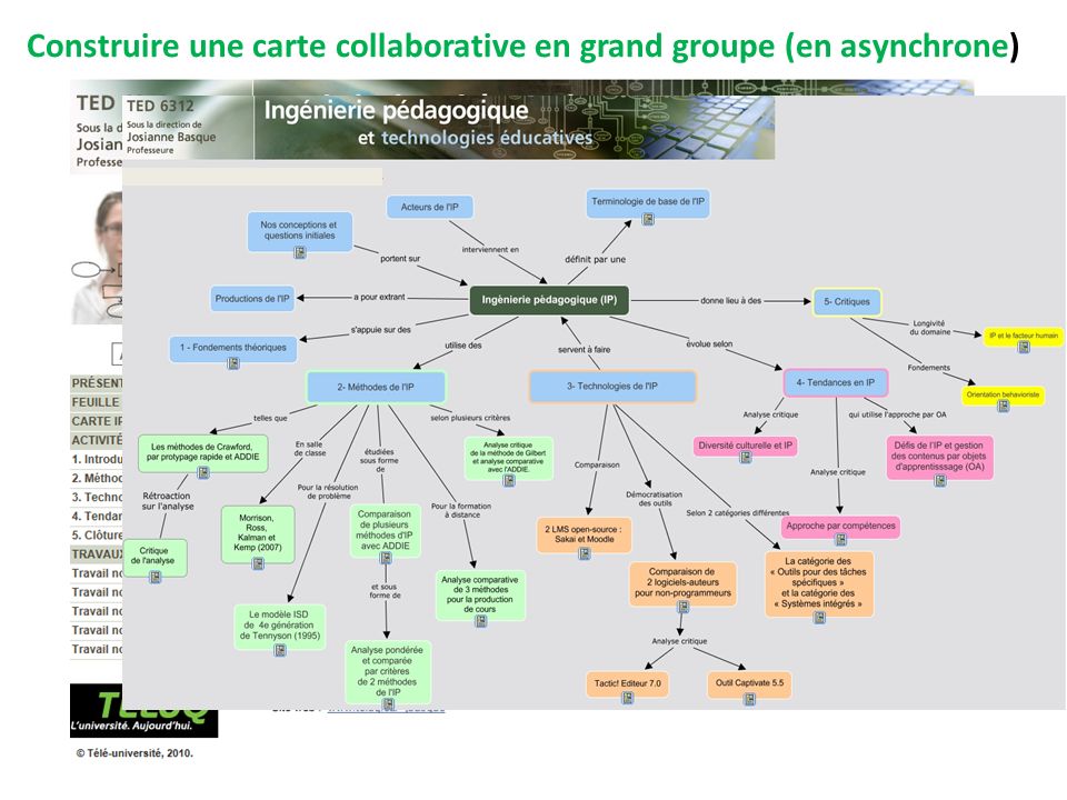 Construire une carte collaborative en grand groupe (en asynchrone)