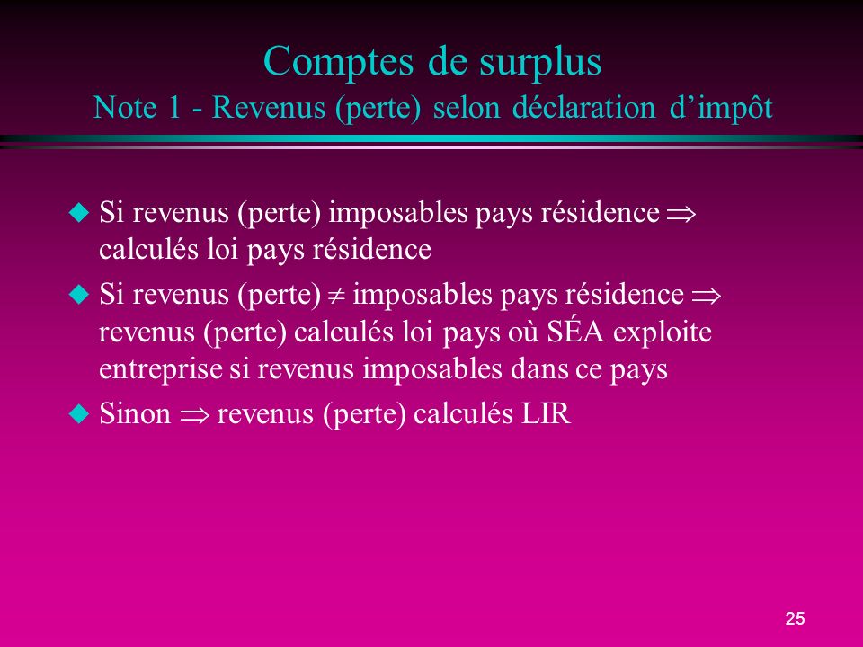 Comptes de surplus Note 1 - Revenus (perte) selon déclaration d’impôt