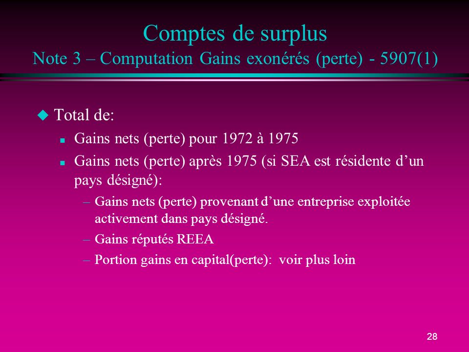 Comptes de surplus Note 3 – Computation Gains exonérés (perte) (1)