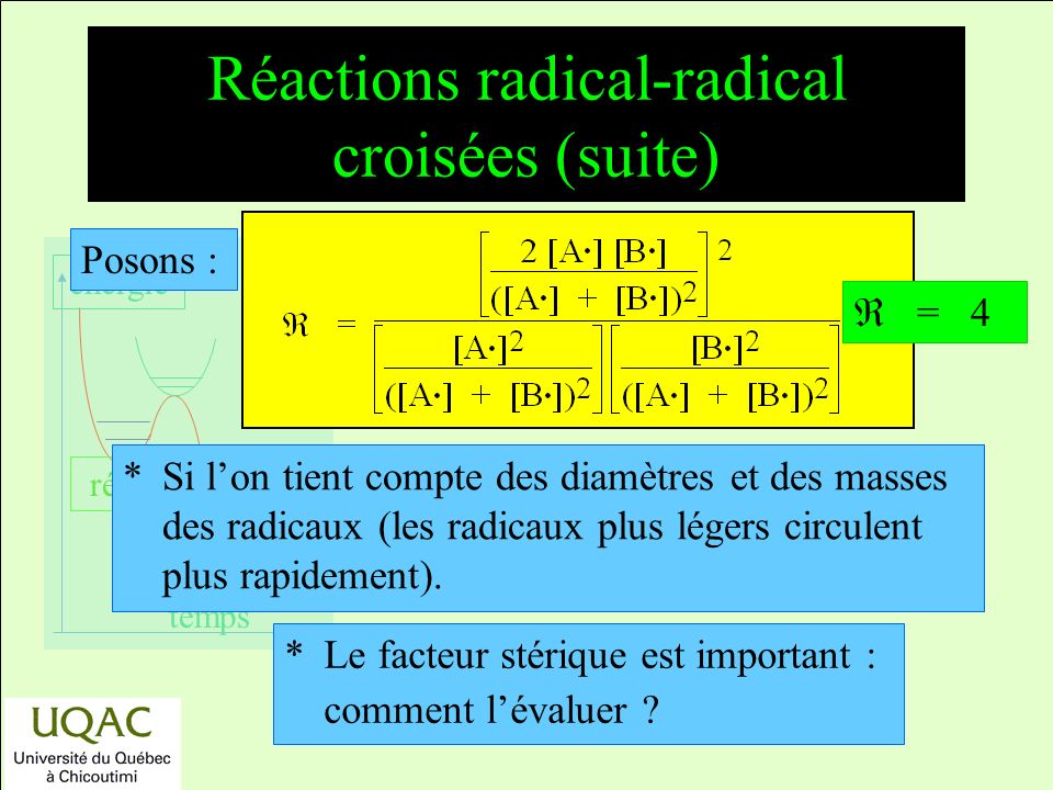 Réactions radical-radical croisées (suite)