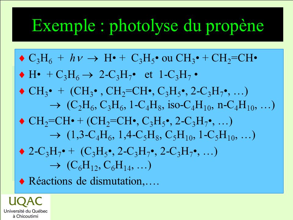 Exemple : photolyse du propène