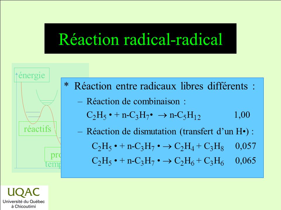 Réaction radical-radical