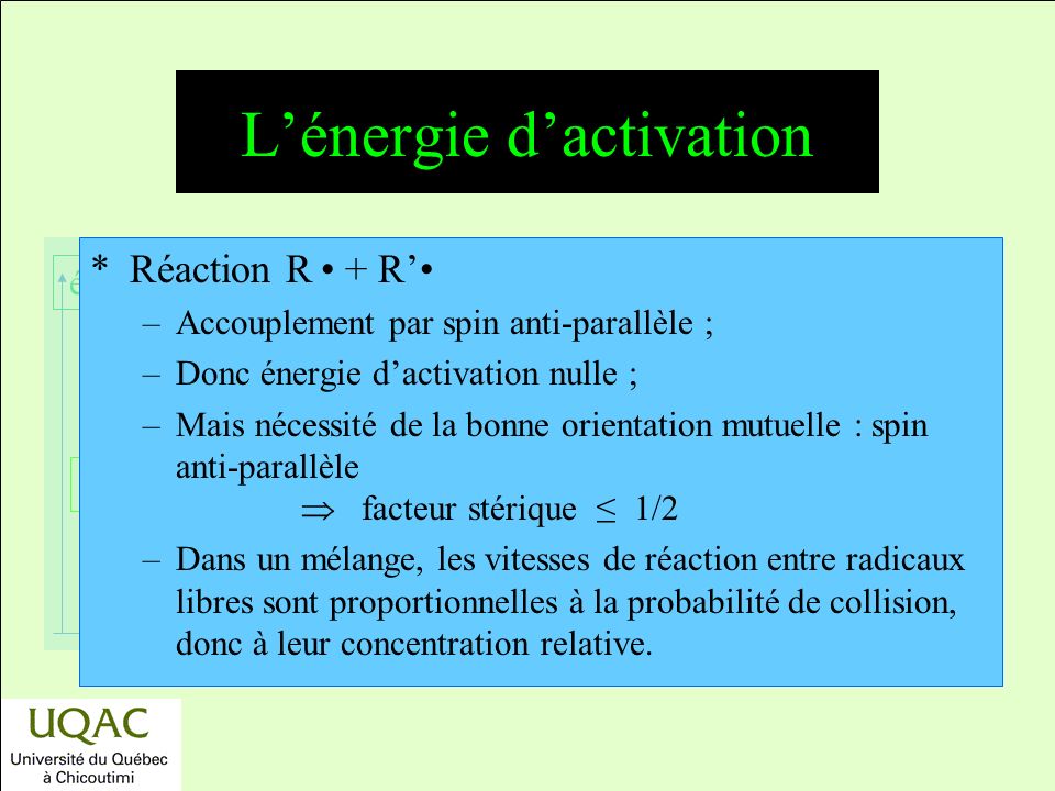 L’énergie d’activation