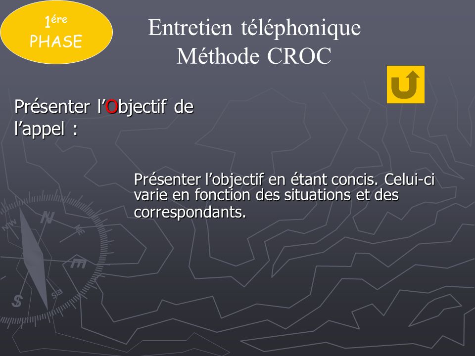 Entretien téléphonique Méthode CROC