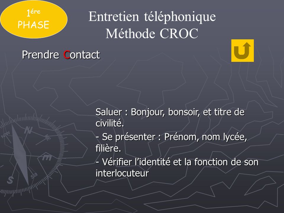 Entretien téléphonique Méthode CROC
