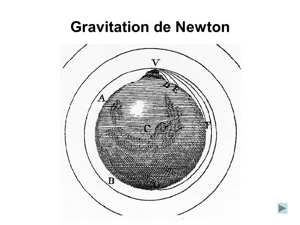 Gravitation de Newton
