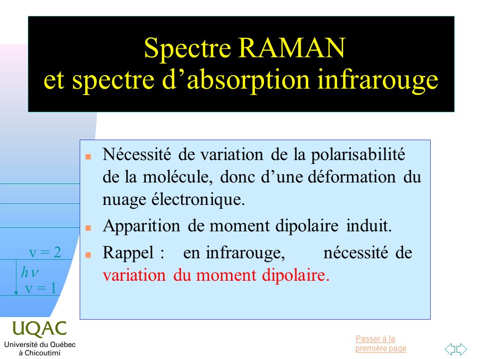 Spectre RAMAN et spectre d’absorption infrarouge