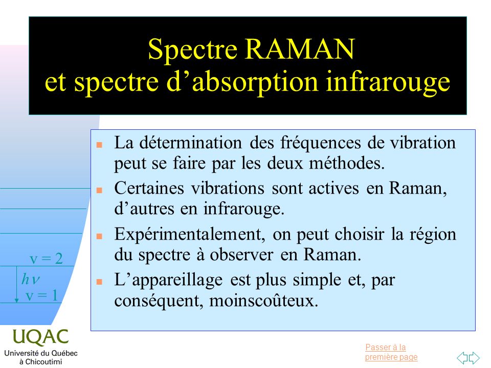 Spectre RAMAN et spectre d’absorption infrarouge