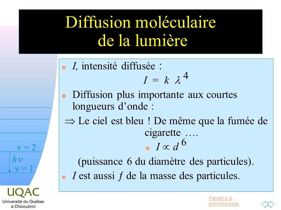 Diffusion moléculaire de la lumière