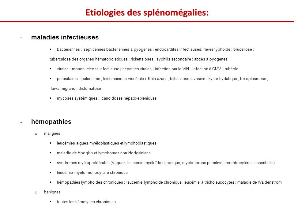 Etiologies des splénomégalies: