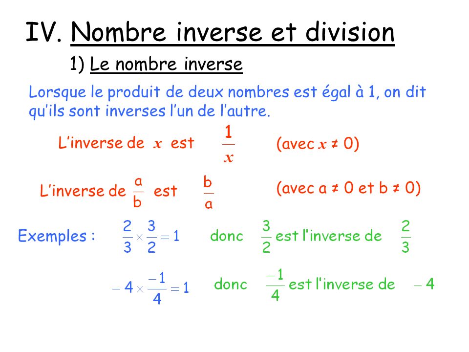IV. Nombre inverse et division