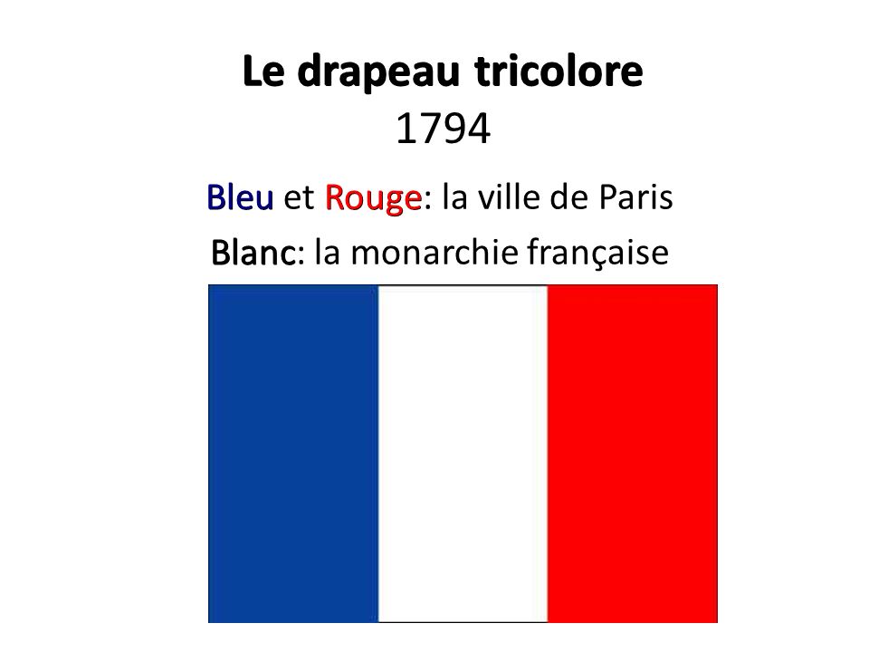 Le drapeau tricolore 1794 Bleu et Rouge: la ville de Paris
