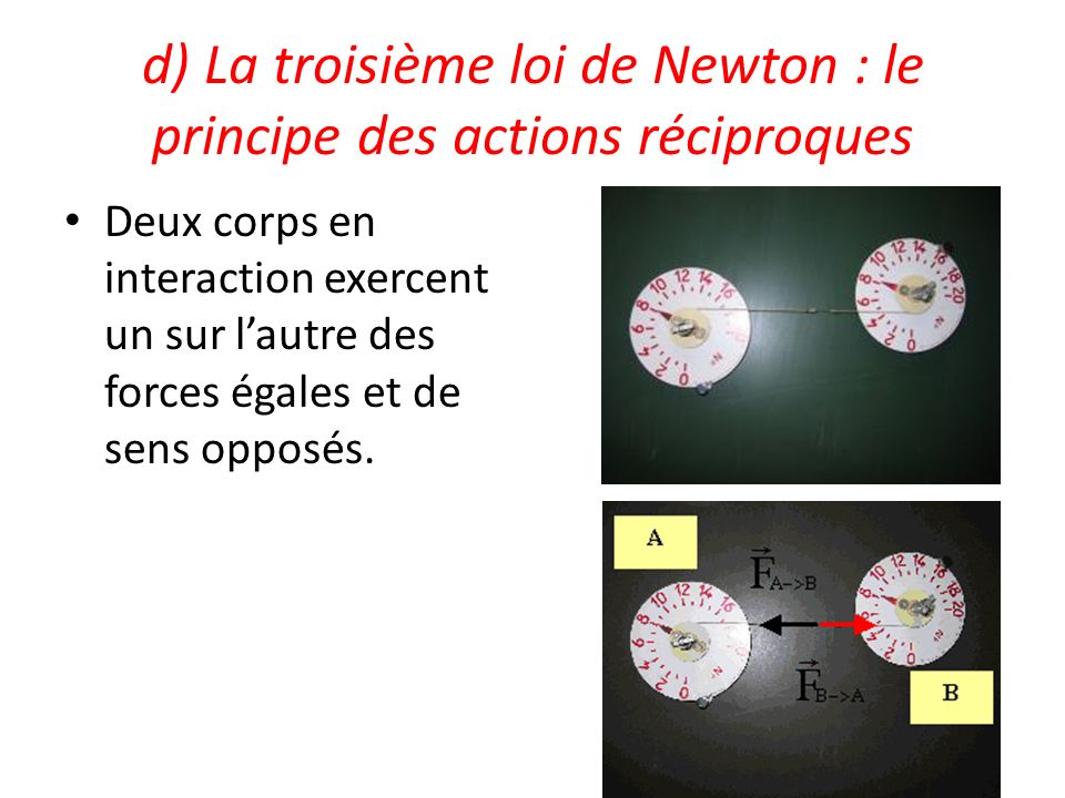 d) La troisième loi de Newton : le principe des actions réciproques