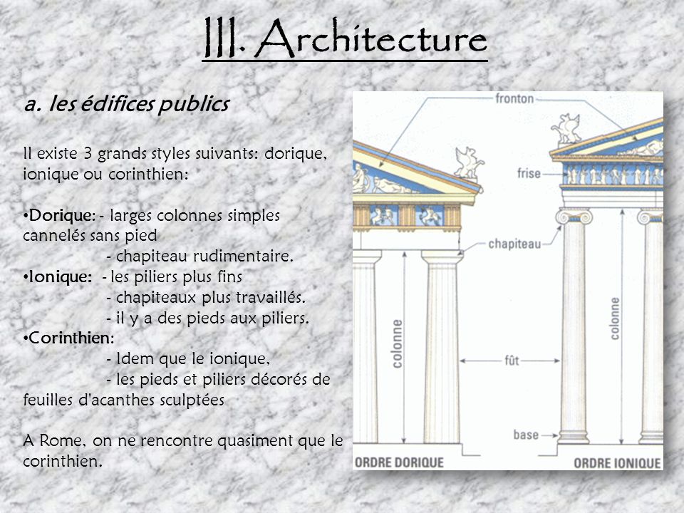 III. Architecture a. les édifices publics