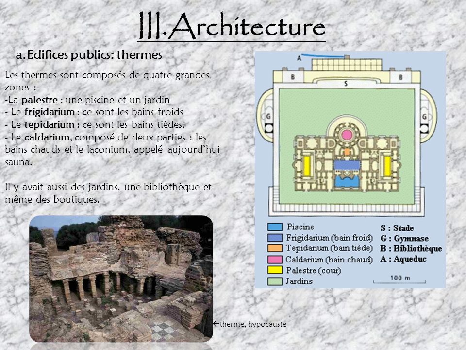III.Architecture a.Edifices publics: thermes