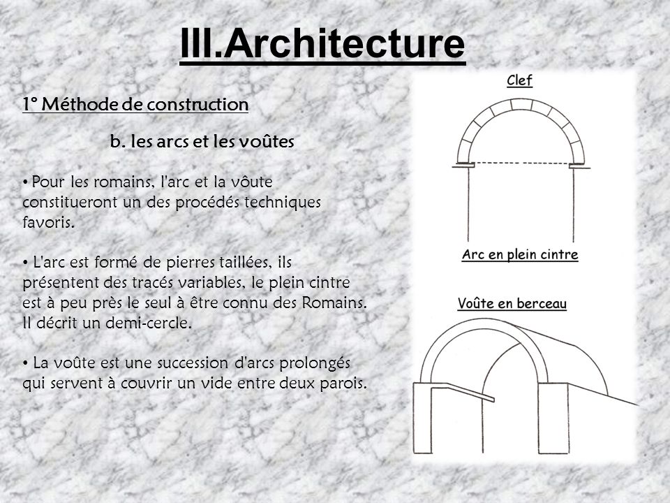 III.Architecture 1° Méthode de construction b. les arcs et les voûtes