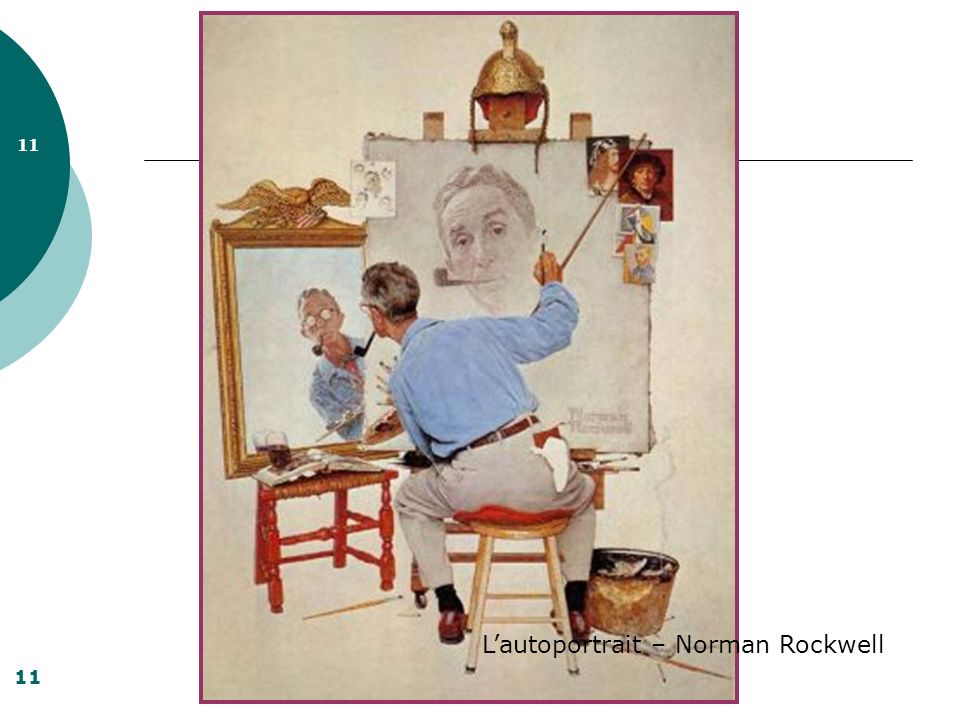 L’autoportrait – Norman Rockwell