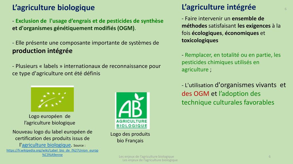 L’agriculture biologique L’agriculture intégrée