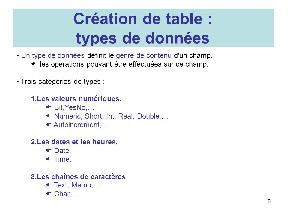 Création de table : types de données
