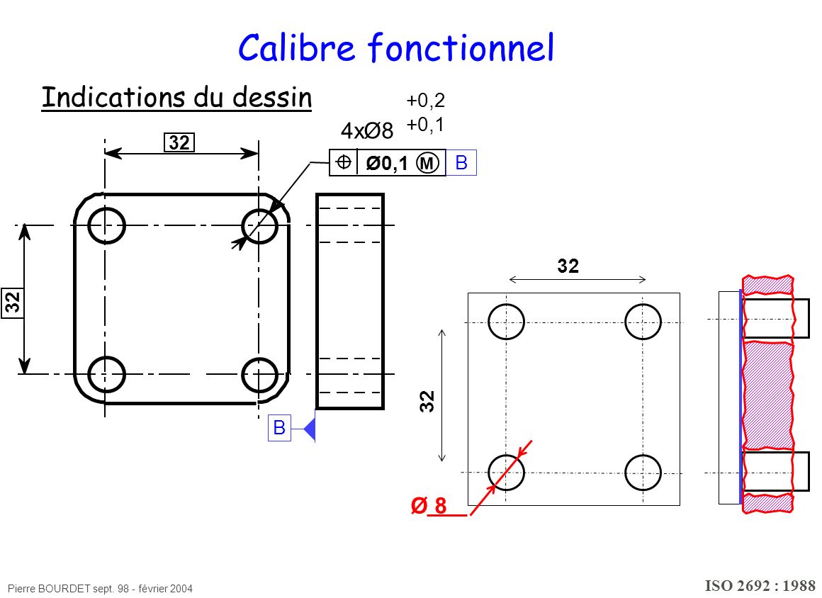 Calibre fonctionnel Indications du dessin 4xØ8 Ø 8 +0,2 +0,1 B Ø0,1 32