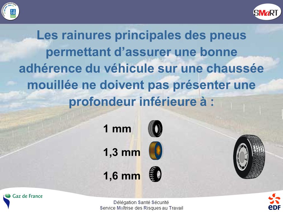 Les rainures principales des pneus permettant d’assurer une bonne adhérence du véhicule sur une chaussée mouillée ne doivent pas présenter une profondeur inférieure à :