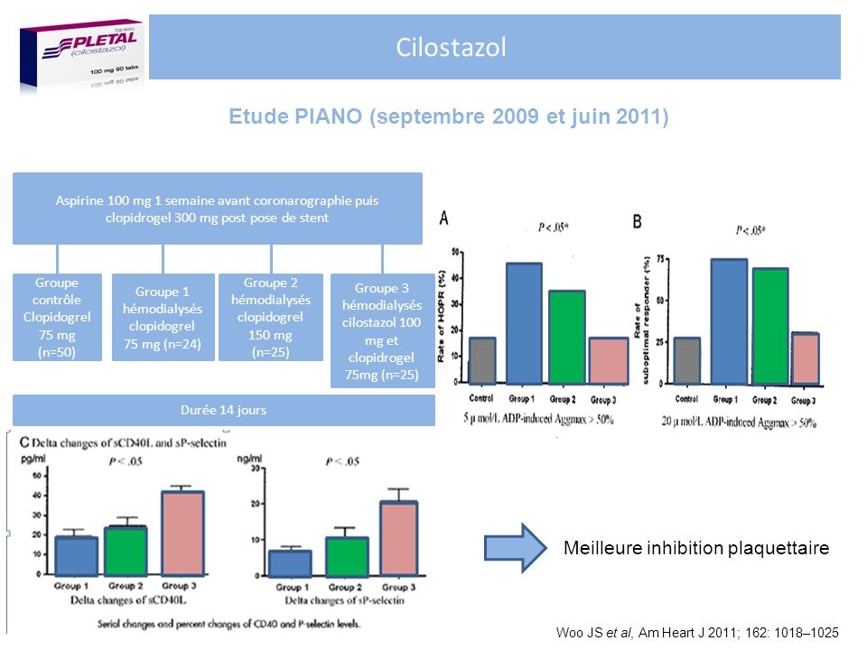 Cilostazol Etude PIANO (septembre 2009 et juin 2011)