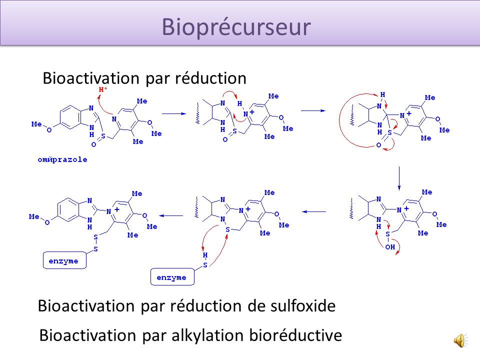 Bioprécurseur Bioactivation par réduction