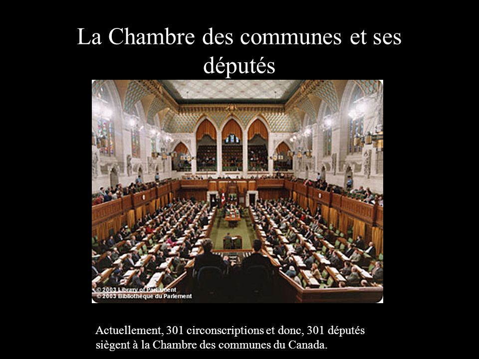 La Chambre des communes et ses députés