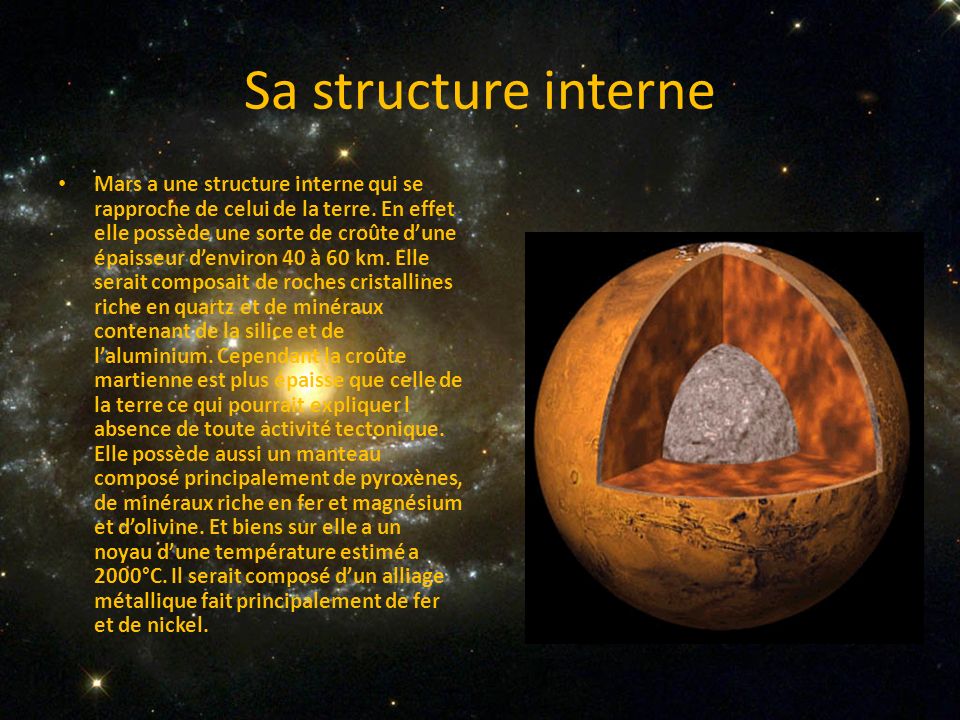Sa structure interne