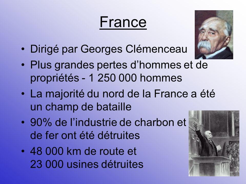 France Dirigé par Georges Clémenceau