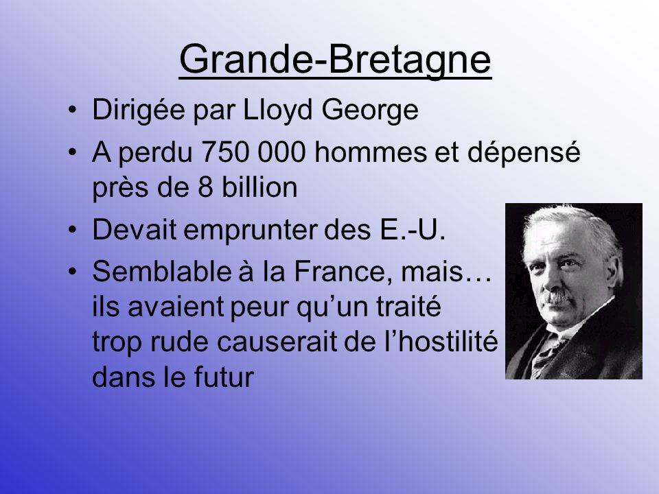 Grande-Bretagne Dirigée par Lloyd George