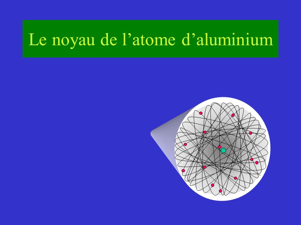 Le noyau de l’atome d’aluminium