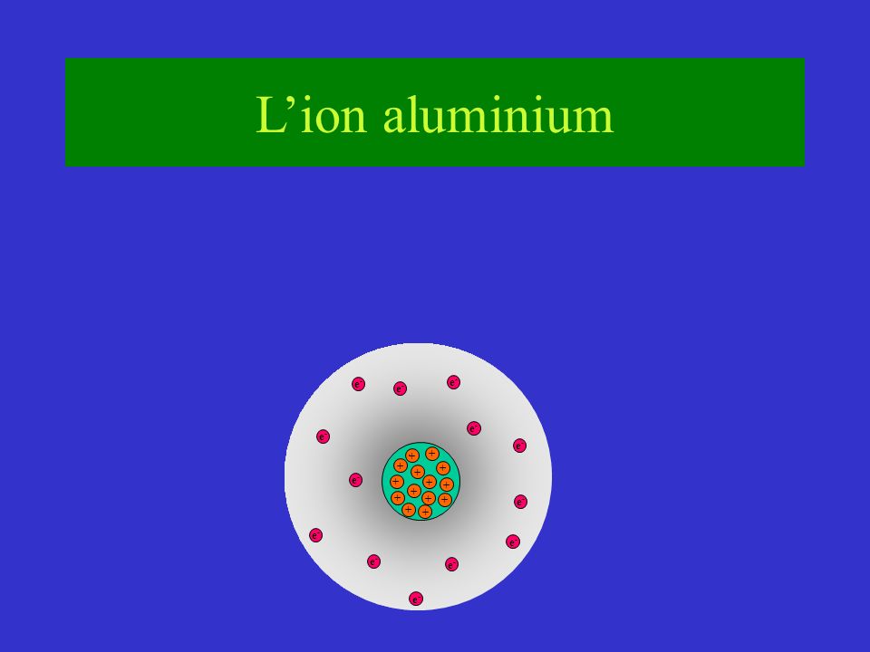 L’ion aluminium e- +
