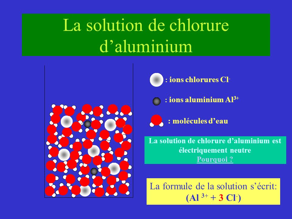 La solution de chlorure d’aluminium est électriquement neutre