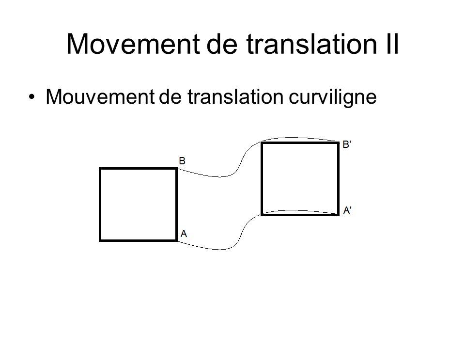 Movement de translation II
