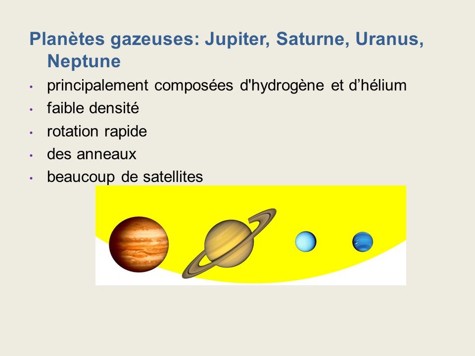 Planètes gazeuses: Jupiter, Saturne, Uranus, Neptune
