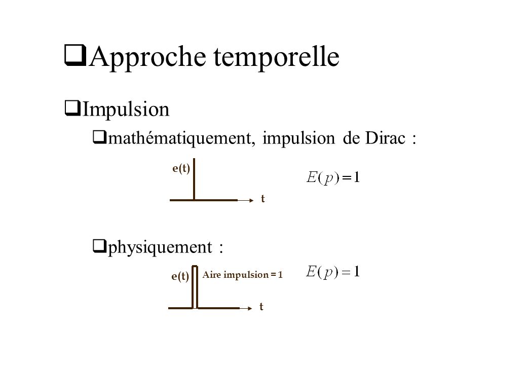 Approche temporelle Impulsion mathématiquement, impulsion de Dirac :