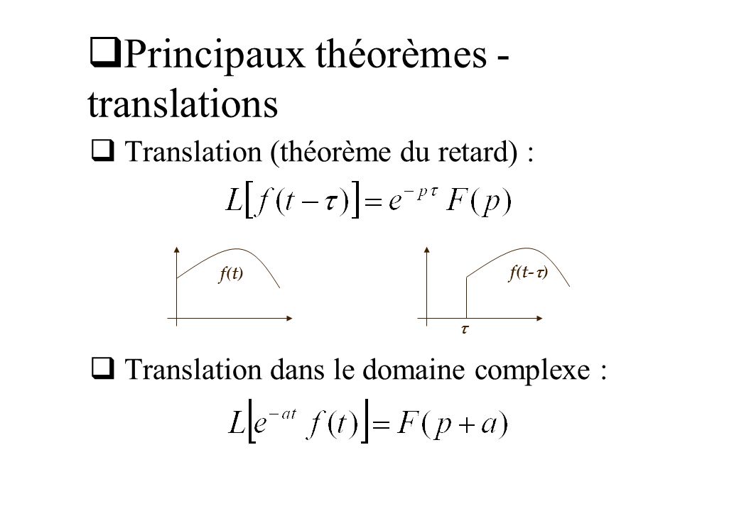 Principaux théorèmes - translations