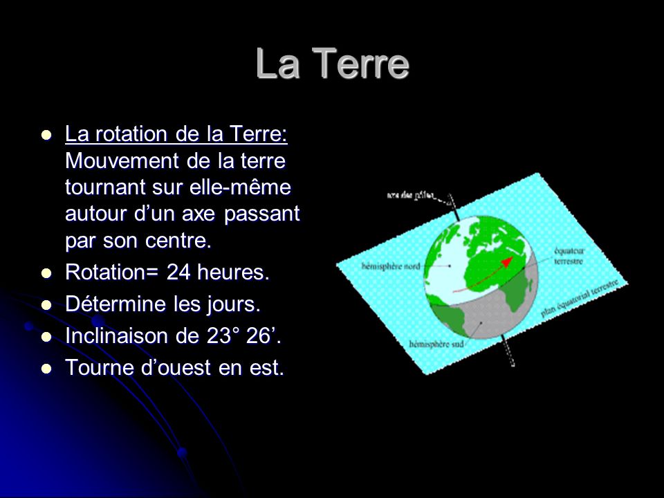 La Terre La rotation de la Terre: Mouvement de la terre tournant sur elle-même autour d’un axe passant par son centre.
