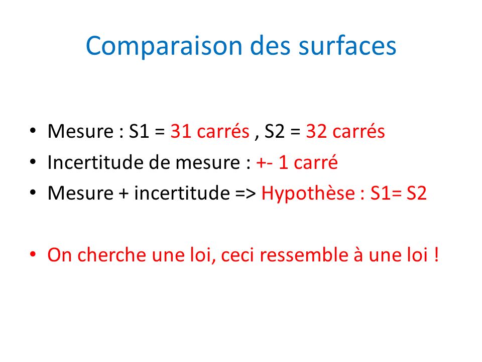 Comparaison des surfaces