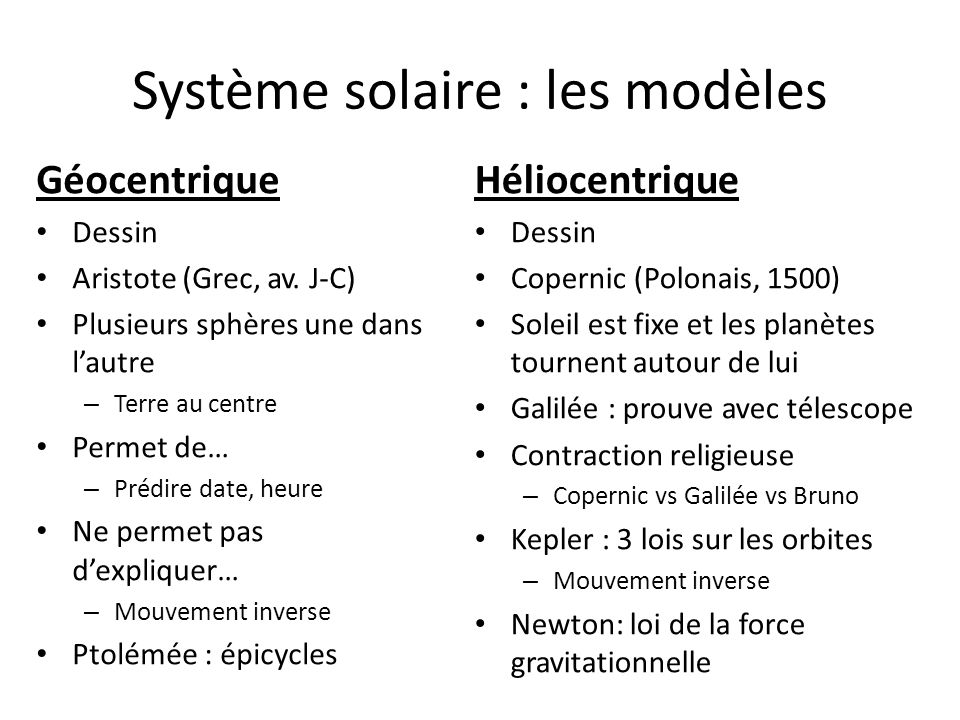 Système solaire : les modèles